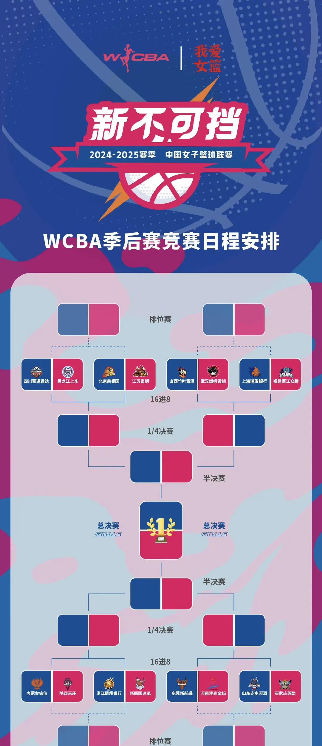 联赛赛程调整，球队备战更具挑战性