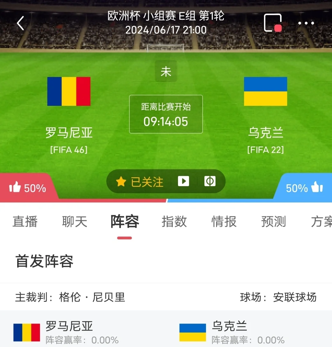 包含乌克兰队小组垫底，或将无缘欧洲杯的词条
